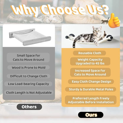 Cat Hammock Wall Mounted, 22.44 x 13.78 inch Wall Mounted Cat Shelves, Metal Brackets Beds for Sleeping, Playing, Climbing & Resting Stabilized Wall Furniture (Soft & Warm Fabric)