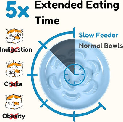Slow Feeder Cat Bowl with Stand - Unbreakable Elevated Slow Feeder Bowl for Cats - Melamine Puzzle Raised Cat Food Bowl - Whisker Friendly & Wet & Dry Food- Dishwasher Safe & Non Slip (Blue