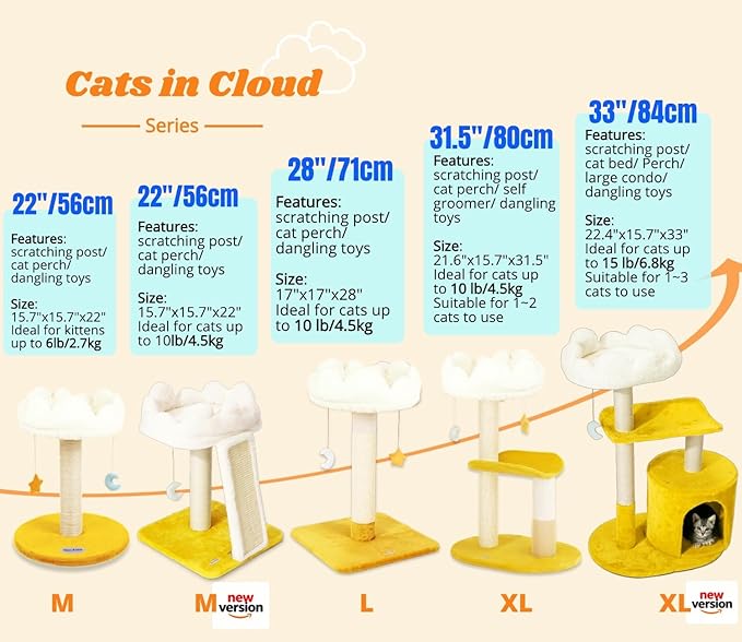 Happi N Pets New Cloud Cat Tree Tower, Cat Scratching Post with Bed, Small Cat Tree, Compact Cat Tower with Scratching Pad & Cloud Soft Perch & Cute Toys, Extra Toy, Bonus Catnip