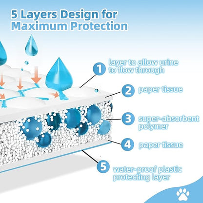 Roypet 22" x 22" Puppy Training Pads in Bag, 5-Layer Leak-Proof Design and Quick-Dry, Surface for Potty Training, Ultra Absorbent and Odor Eliminating, 100 Count, Blue & White