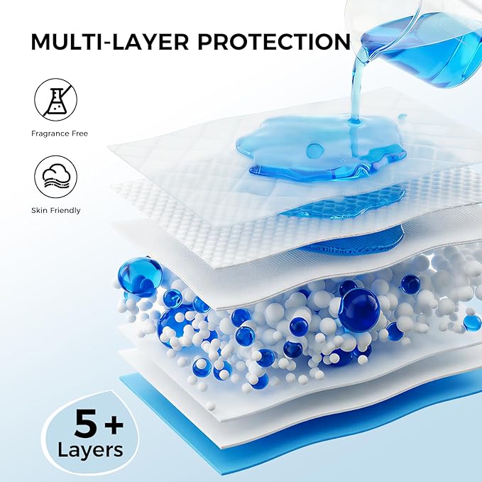100 Pack 30"x36" Extra Large Dog Pee Pads - Super Absorbent & Leak-Proof Disposable Puppy Training Pads | X-Large Quick-Dry 5-Layer Protection Piddle Pads for Indoor & Outdoor Use