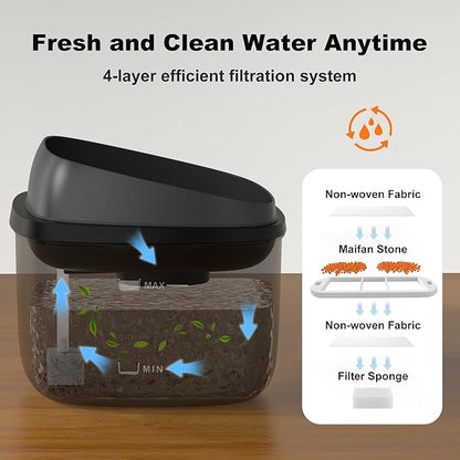 Dog Water Fountain for Large Dogs, 2.1Gal/8L Dog Water Bowl Dispenser, No Spill Automatic Pet Water Fountain for Dogs Cats Multiple Pets with Ultra Quiet Pump, 3 Filter Replacement, Black