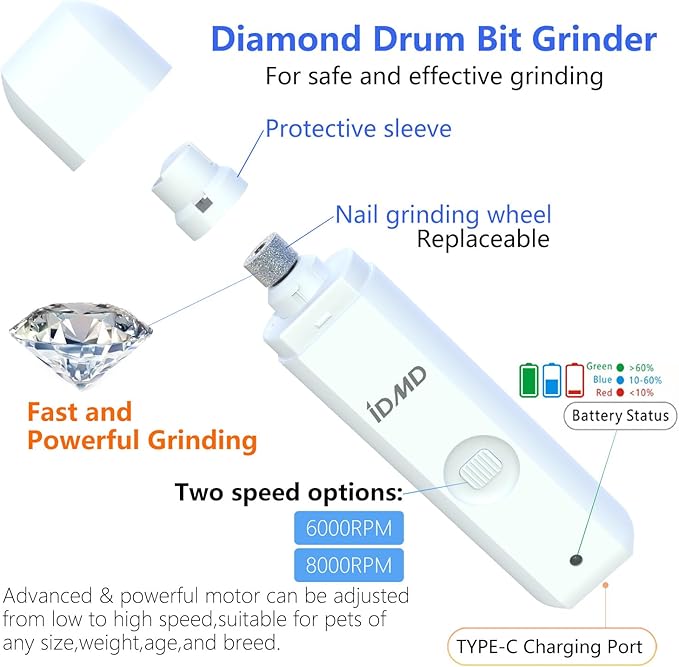 Dog Nail Trimmers-Powerful 2-Speed Dog Nail Grinder-with Safe LED Lighting and Battery Capacity Indicator Light & Type-c USB Rechargeable Quiet pet Nail Grinder for Dogs/Cats (Grinder)