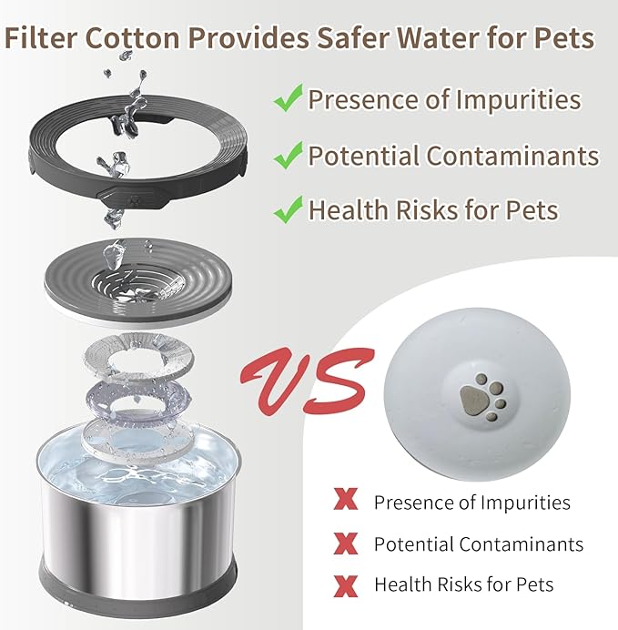 12L Dog Water Bowl No Spill 3.1 Gallon Super Large Capacity Stainless Steel No Splash Dog Bowls 405oz Slow Drinking Feeder with Non-Slip Base Pet Water Dispenser for Dogs