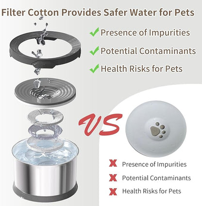 12L Dog Water Bowl No Spill 3.1 Gallon Super Large Capacity Stainless Steel No Splash Dog Bowls 405oz Slow Drinking Feeder with Non-Slip Base Pet Water Dispenser for Dogs