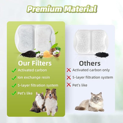 12 Sets Filter Replacement Compatible with oneisall 7L/230oz/1.8G Dog Water Fountain, Dog Water Bowl Filter for Stainless Steel Pet Fountain, 5-Layer Filtration System Activated Carbon Ion Resin
