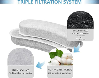 Cat Fountain Charcoal Replacement Filters Compatible with W600 Large Dog Water Fountain 205oz/6L Automatic Pet Dog Water Bowl Drinking Dispenser (12 PACK)