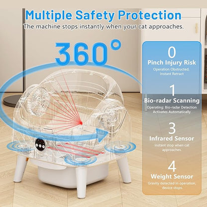 SUW Self Cleaning Cat Litter Box, Open-Top Automatic Litter Box for Multiple Cats, Large Capacity Robot, APP Control, Safety Protection, 2 Rolls Litter Bag Liners, 1 Odor Eliminator