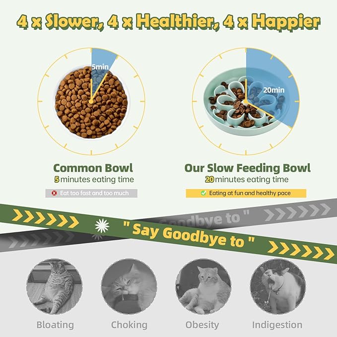 Slow Feeder Cat Food Bowl - Melamine Slow Eating Bowl for Dry & Wet Food - Cute Blossom Maze Cat Dish - Healthy Feeding, Whisker Friendly, Dishwasher Safe - 6.3''W x 1.1''H