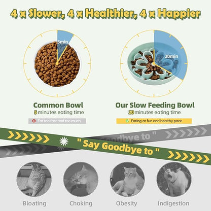 Slow Feeder Cat Food Bowl - Melamine Slow Eating Bowl for Dry & Wet Food - Cute Blossom Maze Cat Dish - Healthy Feeding, Whisker Friendly, Dishwasher Safe - 6.3''W x 1.1''H