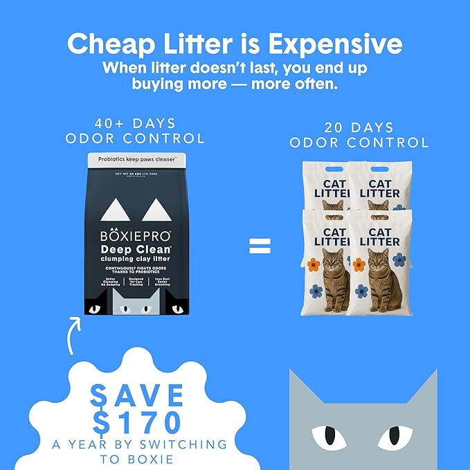 Boxie Probiotic Cat Litter, 40 Day Odor Control, Clumping Clay Kitty Litter, Odor Eliminating Probiotics, Dust-Free, No Fragrances No Fillers, 40 lb