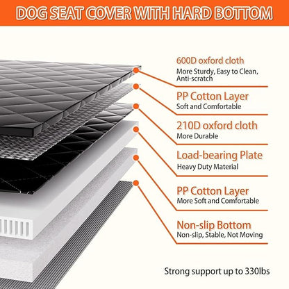 Back Seat Extender for Dogs - Large Space, Waterproof Dog Car Seat Cover for Back Seat with Hard Bottom Holds 420lbs, 600D Heavy-Duty Upgraded Material Dog Hammock for Car, Easy to Use and Clean