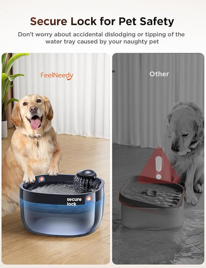 7L/1.8Gal Dog Water Fountain for Large Dog, FEELNEEDY Dog Water Bowl Dispenser Pet Water Fountain, Water Dispenser for Dogs with Ultra Quiet Pump for Multiple Cats, Dogs, Pets (FN-W05, Blue)