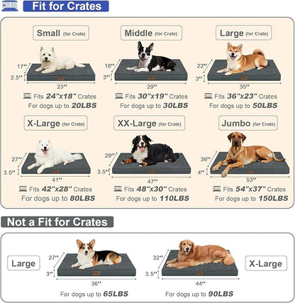 Plush Orthopedic Dog Bed for Medium Dogs & Puppies, Waterproof Dog Beds 29x18 Inch with Removable Washable Cover, Egg Crate Foam Flat Pet Mat, Gray