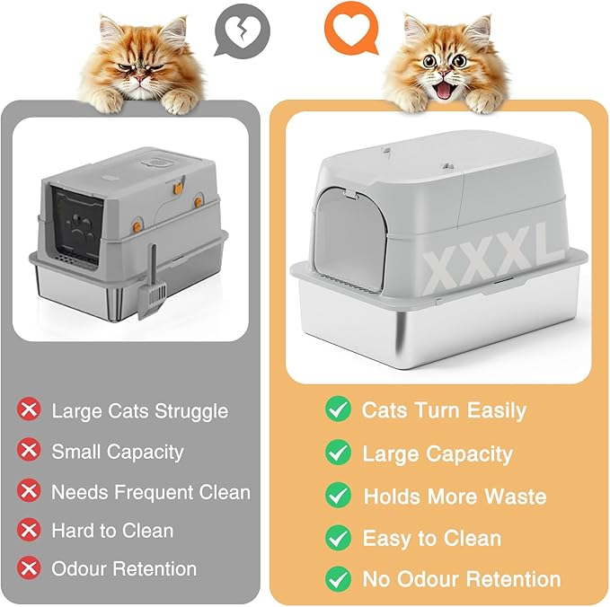 Stainless Steel Cat Litter Box with Lid, 180° Flip-Top XXXL Extra Large Enclosed Litter Box, 26" L x 18" W x 17" H Metal Litter Box with Hight Sides for Big Cats & Multiple Cats-Light Gray
