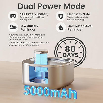 Pawspik Stainless Steel Cat Water Fountain,108 oz/3.2 L Cat Water Dispenser, Battery Operated Dog Fountain,Water Bowl, Automatic Pet Fountain with Motion Sensor, 5000 mAh Battery