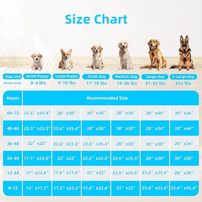 FluffyDream Super Absorbent Waterproof Dog and Puppy Pet Training Pad, Housebreaking Pet Pad,Blue (23.6"x23.6"（100PCS）)