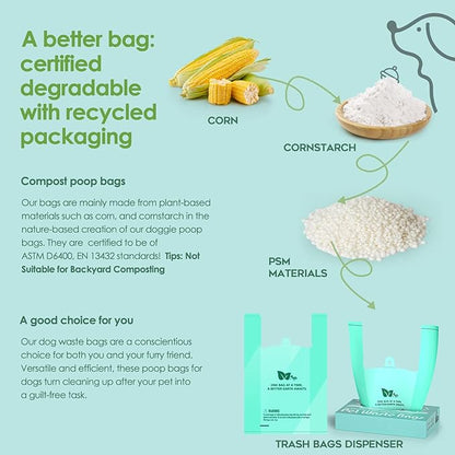 Compostable Dog Poop Bags for Swivel Bin & Rake Dog Pooper Scooper, AYOTEE Dogs Waste Bags with Handles Biodegradable 50 Packs