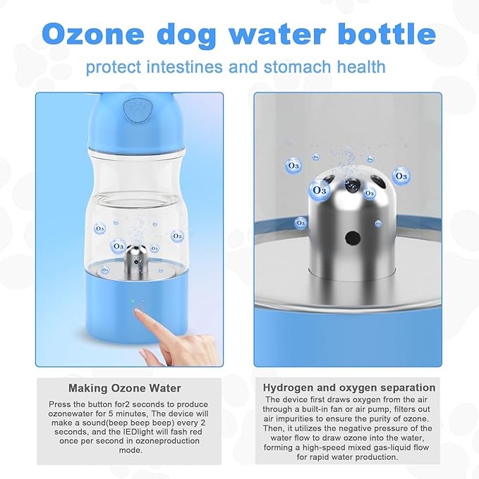 Portable Dog Water Bottle Active Oxygen Puppy Water Bowl & Dispenser for Travel, Improves Taste and Boosts Immunity for Pet Health Care Water Bottle (A-013B-blue)