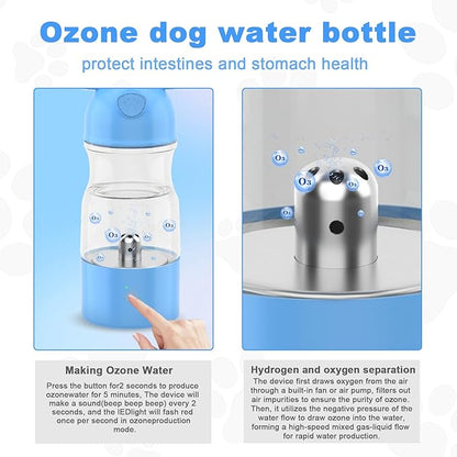 Portable Dog Water Bottle Active Oxygen Puppy Water Bowl & Dispenser for Travel, Improves Taste and Boosts Immunity for Pet Health Care Water Bottle (A-013B-blue)