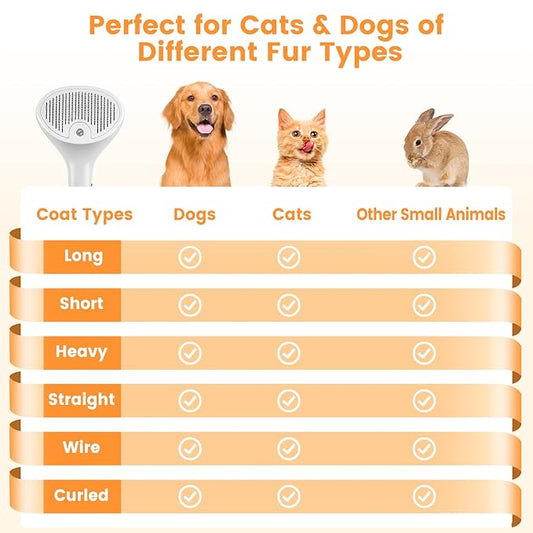 Pet Steam Brush for Dog & Cat, 4 in 1 Self Cleaning Cat Steam Brush for Shedding, Mist Spray Hair Removal Comb for Long Haired Pet Grooming, Effectively Prevents Flying Fur and Reduce Static