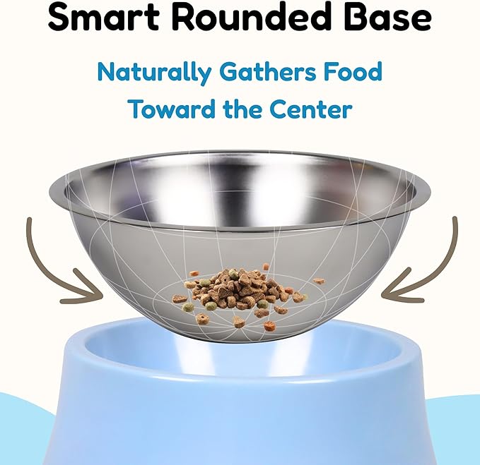 Elevated Spaniel Dog Bowl, Melamine Raised Dog Food Bowl for Long-Eared Dogs, Raised Dog Bowls for Small & Medium Dogs, Stainless Steel Inner Bowl, Non-Slip Base (Light Blue, M (420 ML / 1.5 Cups))