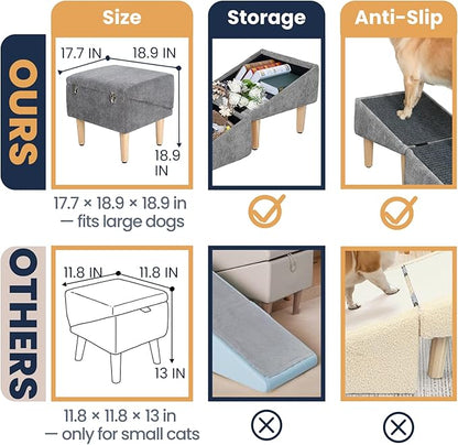 3-in-1 Dog Ramp 18.9"×17.7"×18.9" with Storage – Pet Stairs for Senior & Injured Dogs & Cats, Hidden Storage Footstool, Ottoman Anti-Slip, Supports 220 lbs for Beds & Sofas