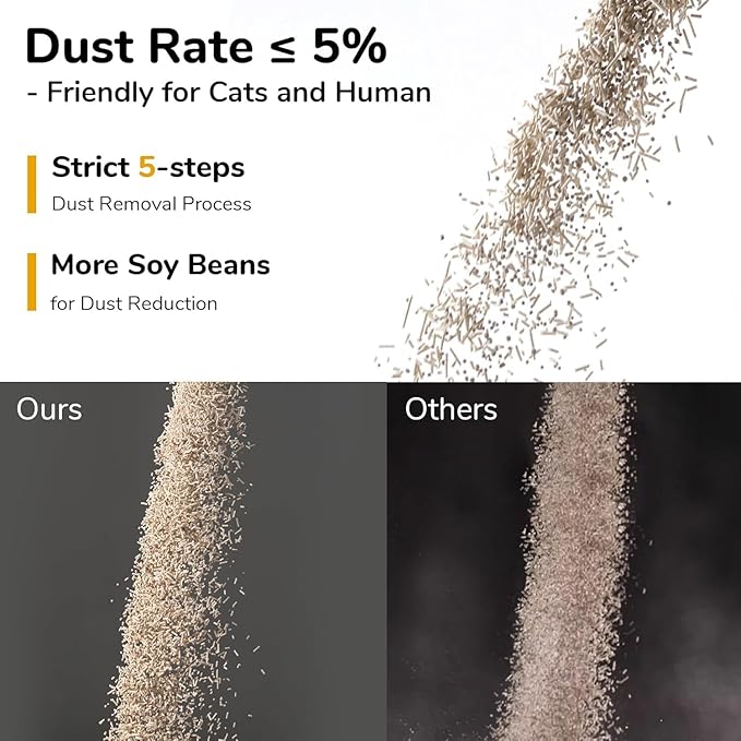 FUKUMARU Tofu Cat Litter, Strong Clumping Cat Litter Pellets, Effective Odor Control, Ultra Absorbent, Dust Free, Natural, Flushable, Lightweight, Low Tracking, White Tea, 6lb x 2 Bags