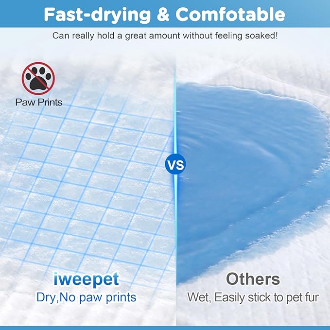 Upgraded 4XL 36"x36" Thicken 6 Layers Dog Pee Pads, Ultra Absorbent Pee Pads, Absorb up to 12 Cups, Leak-Proof & Quick Dry Puppy Pads for Puppy,Surgery, Older,Cats, Rabbits,30 Counts