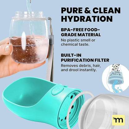MalsiPree Dog Water Bottle Dispenser - 12 oz Blue - Leak-Proof Lock & One-Hand Operation - Dog Water Bowl Dispenser - Pet Travel Bottle with Built-in Bowl