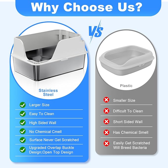 Non-Stick Stainless Steel Litter Box, XL Side Opening Splash-Proof & Leak-Proof Seamless Seal, Ellenpent Large Capacity, Cat Litter Box with Lid for Multi-Cats, Easy-Clean & Durable (White)