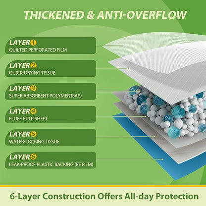 Extra Large Dog Pads 28"x34", 30 Count Thicker Puppy Pads XL, Super Absorbent Pee Pads for Dogs, Disposable Incontience Underpads for Doggies, Cats, Rabbits, Pups, Leak-Proof Pet Potty Mats