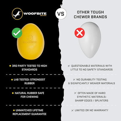 Virtually Indestructible Wobble Chew Toy - Lifetime Replacement - Tough, Durable Ball for Aggressive Chewers - Safe Non-Toxic Natural Rubber - Chew, Treats, Fetch - Med/Large Breed - 5"x4"