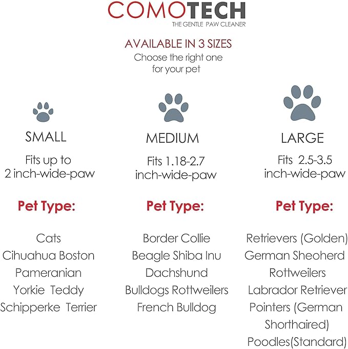 Professional 7 in 1 Dog Paw Cleaner for Dogs & Cats - Includes 1 Portable Paw Washer, 1 Bath Brush, 2 Dog Toothbrushes and 3 Absorbent Towels Note: Fits Paws 1.5 to 2.5 Inches Wide (Medium, Blue)