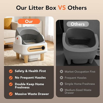 RPZ Automatic Cat Litter Box Self Cleaning, Robot Litter Box for Multiple Large Cats, Open Top Auto App Control Ultra-Quiet, Durable, Keep Home Freshness, Wood Grain
