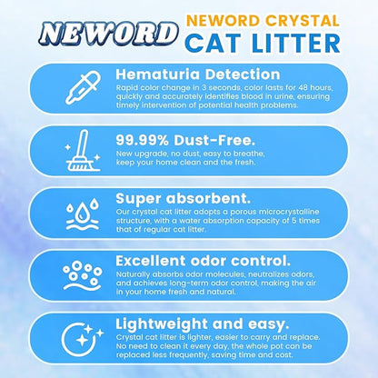 NEWORD Health Monitoring Crystal Cat Litter Test - Color-Changing Silica Gel Litter for Hematuria & Cat Urine Irregularities Detection, Non-Clumping Litter (8 LB Bag)