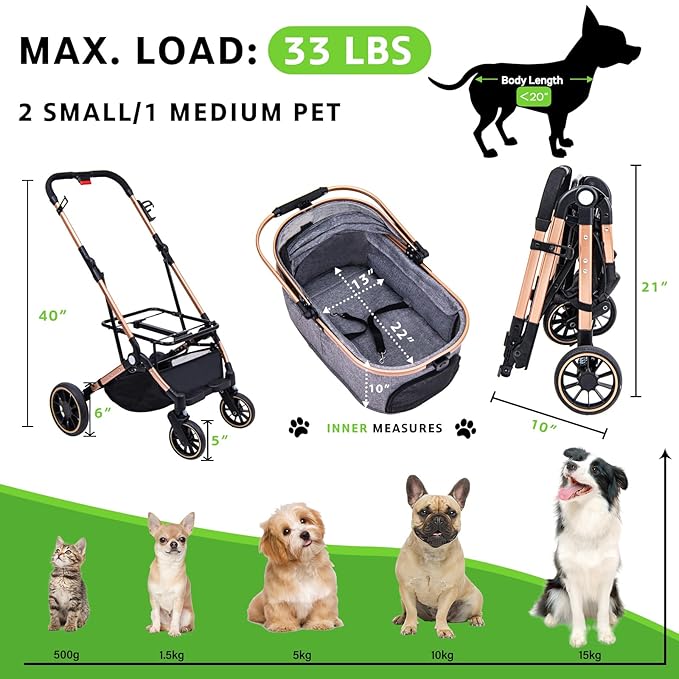 Dog Stroller for Dogs - 3 in 1 Pet Stroller with Detachable Storage Basket 4 All-Terrain Rubber Wheels Pull Rod Durable Travel Carrier for Max 33 lbs Medium Dogs 2 Small Cats (Grey)