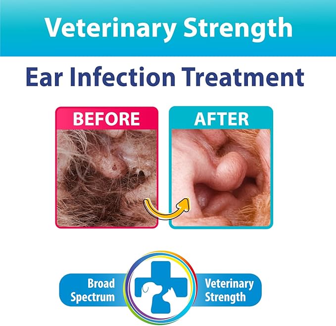 Curaseb Dog Ear Infection Treatment Solution – Soothes Itchy & Inflamed Ears – Cleans Debris and Buildup - 12oz