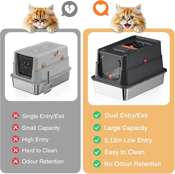 Stainless Steel Cat Litter Box, XL Enclosed Cat Litter Box with Lid, Easy to Clean High-Sided Metal Kitty with Top Entry, Scoop, Mat, Brush & Foot Pedal-Black
