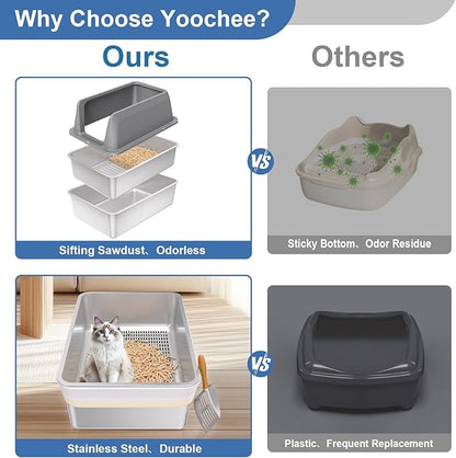 Stainless Steel Sifting Litter Box with Lid, High Sides XXL Extra Large Sifting Cat Litter Box for Pine Pellets & Big Cats, Sifter Litter Pan System for Odor Control,Sifting Box Liners & Scoop