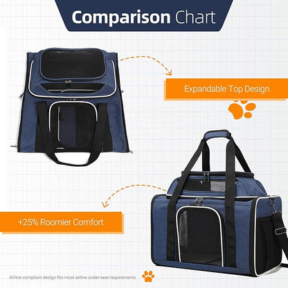 Blue Soft-Sided Pet Carrier for Large Cats & Small Dogs, Airline Approved, with Shoulder Strap & Removable Mat, Breathable Soft Mesh, Comfortable Cat Backpack Carrier