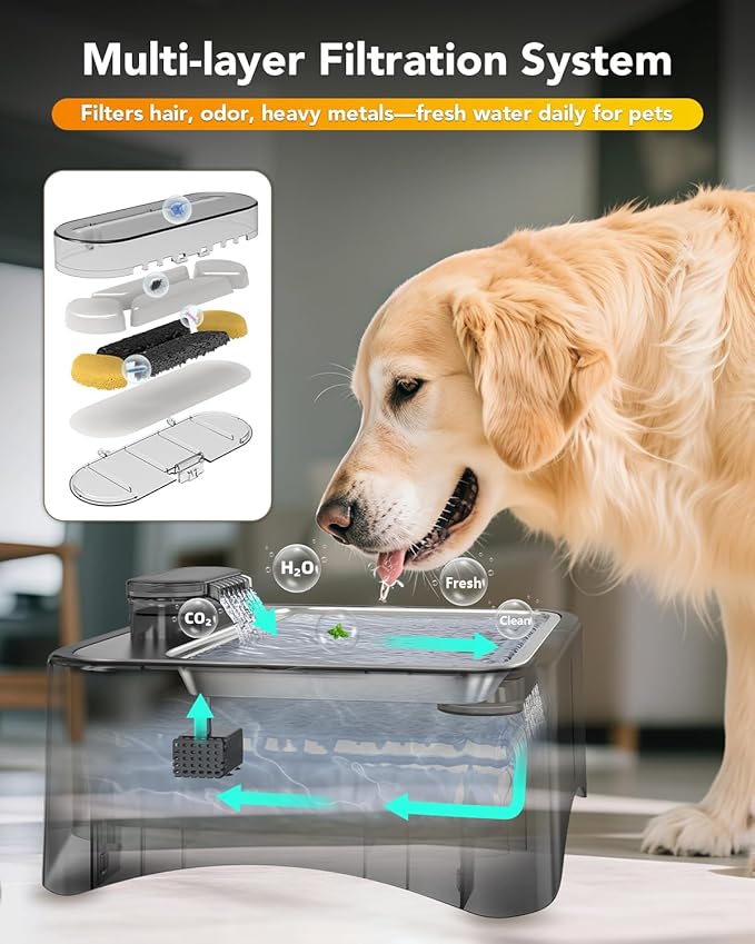 UPSKY 2.25Gal Elevated Dog Water Fountain Filters - 10 Replacement Filters, 6 Pre-Filter Sponges & 1 Cleaning Brush
