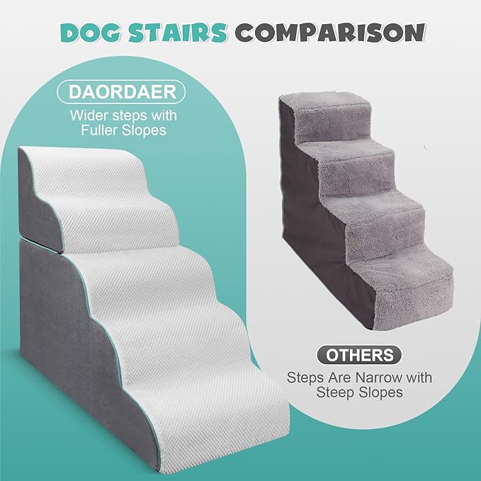 Dog Stairs Ramp for Small Dogs,5-Step Dog Steps,Foldable Pet Stairs for High Beds and Couch,Curved 2 in 1 with Zippers Non-Slip Balanced Pet Ramp and CertiPUR-US Certified Foam,Grey
