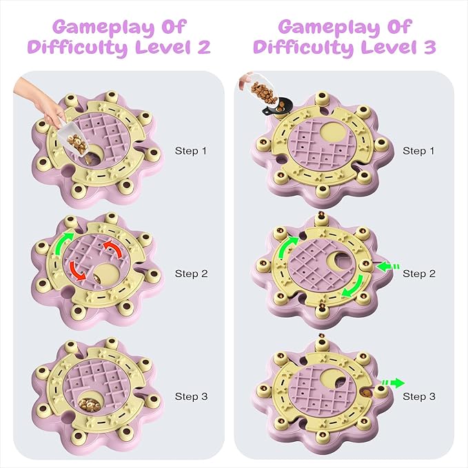 KADTC 3 Levels of Step-by-Step Challenge,Beginner to Advanced Dog Puzzle Toys,U.S. Brand,Design Treat Puzzles for Small Medium Large Dogs Mental Stimulation Enrichment Food Slow Feeder Puppy Pink Toy