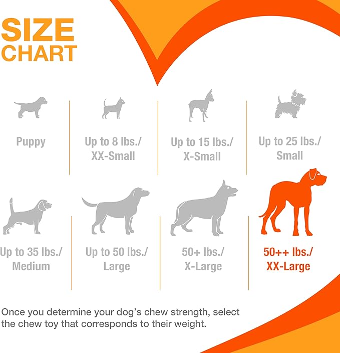 Nylabone Big Chew Knuckle Bone Power Chew Toy for Large Dogs, Durable Dog Toys for Aggressive Chewers, Destroy Proof Chew Toys To Keep Them Busy, Chicken Flavor, XX-Large, 50++ lbs, 1 Count