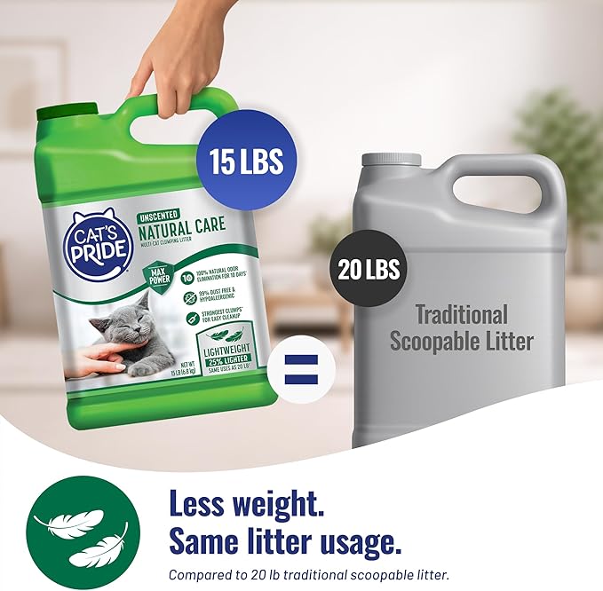 Cat's Pride Max Power: Natural Care - Up to 10 Days of Powerful Odor Control - 100% Natural Odor Elimination - Hypoallergenic - 99% Dust Free - Multi-Cat Clumping Litter, Unscented, 15 Pounds