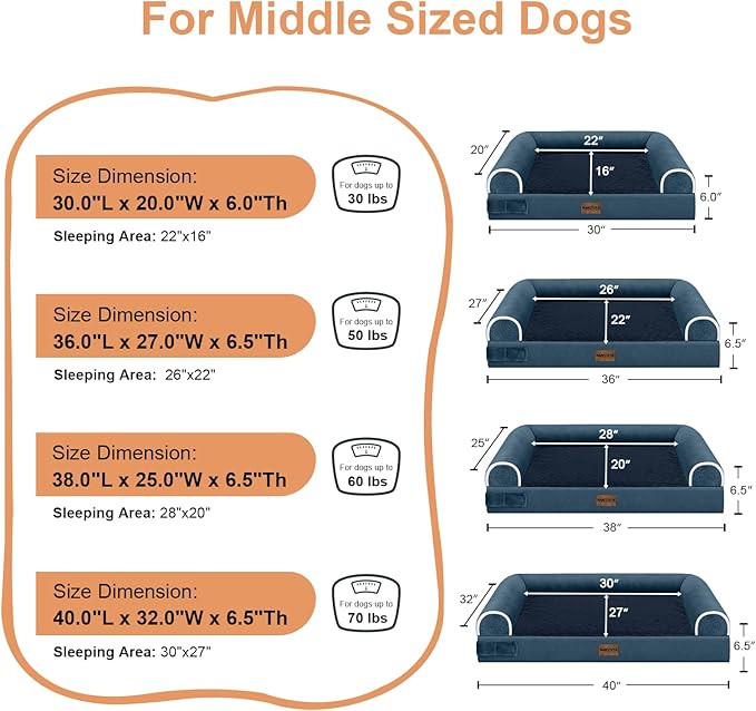 Large Dog Bed Orthopedic Washable: Beds Bolster XL Bed Large Big Dogs Egg Crate Foam Couch Sofa Waterproof with Removable Cover - Navy Blue