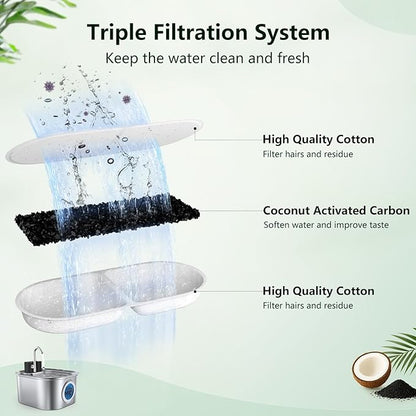 Cat Water Fountain Filter Replacement,12 Pcs(6 Carbon+ 6 Sponge) for Pets Automatic Water Dispenser for Dogs, Compatible with 2.2L/3L/3.2L/3.5L Stainless Steel Cat Fountains