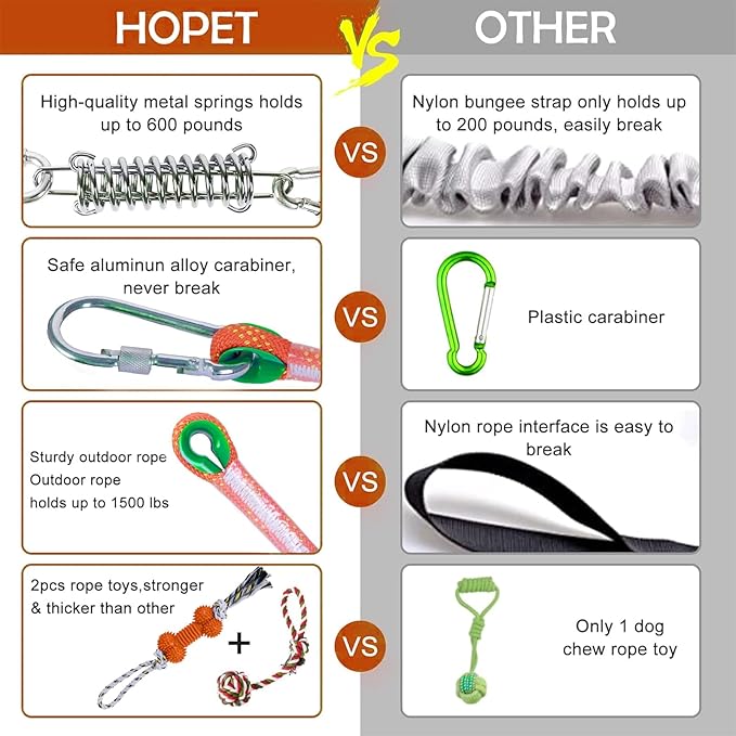 HOPET Bungee Tether Tug Outdoor Dog Toy, Outdoor Bungee Solo Hanging Toy Make Them Busy