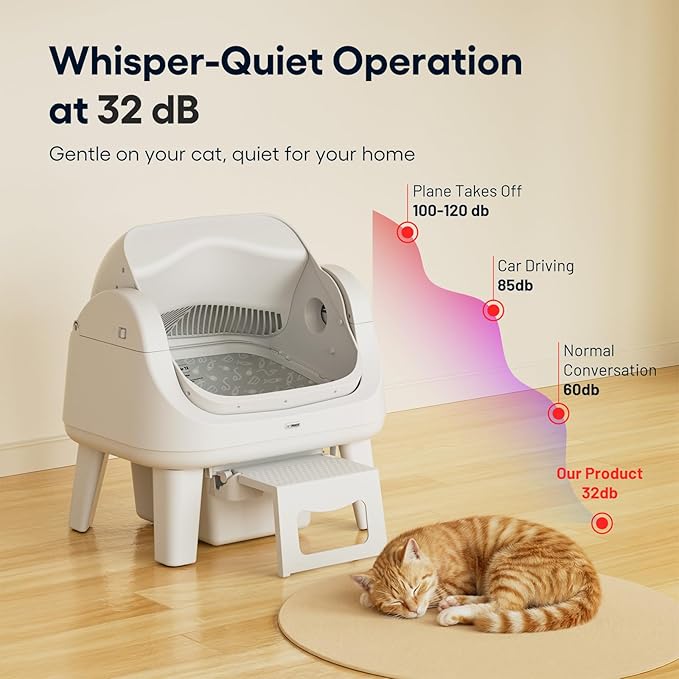 PetPivot Open Top Self Cleaning Cat Litter Box, Automatic Litter Box with 7 Pairs of Safety Sensors, Anti-Pinch Protection and Easy Access Step for Senior Cats, White